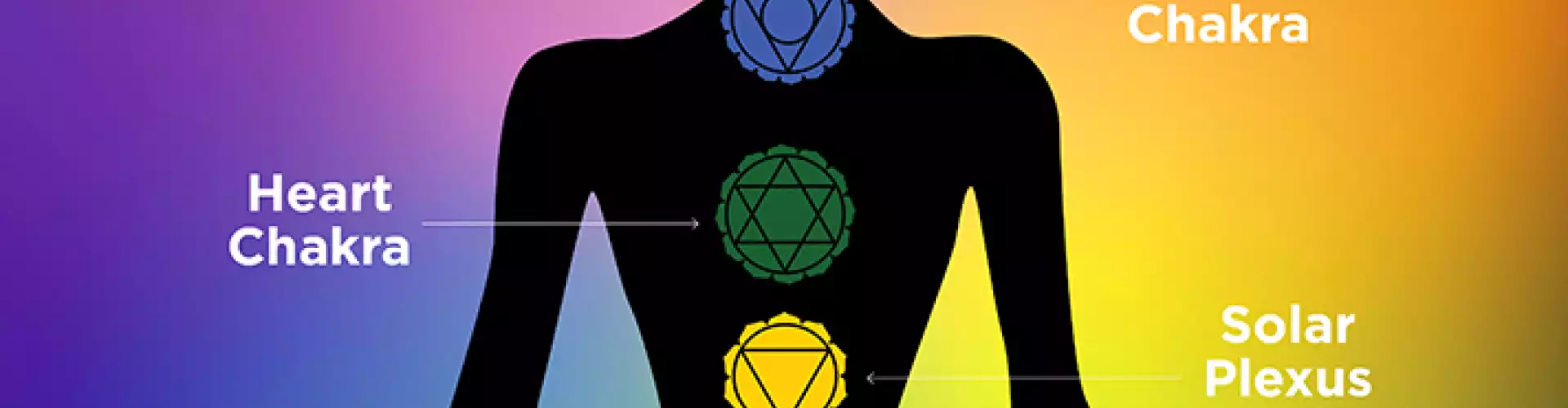 Clearing the Chakras through Breathwork - Online Class by Tracey Ulshafer